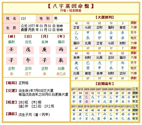 八字五行命盤|靈匣網生辰八字線上排盤系統